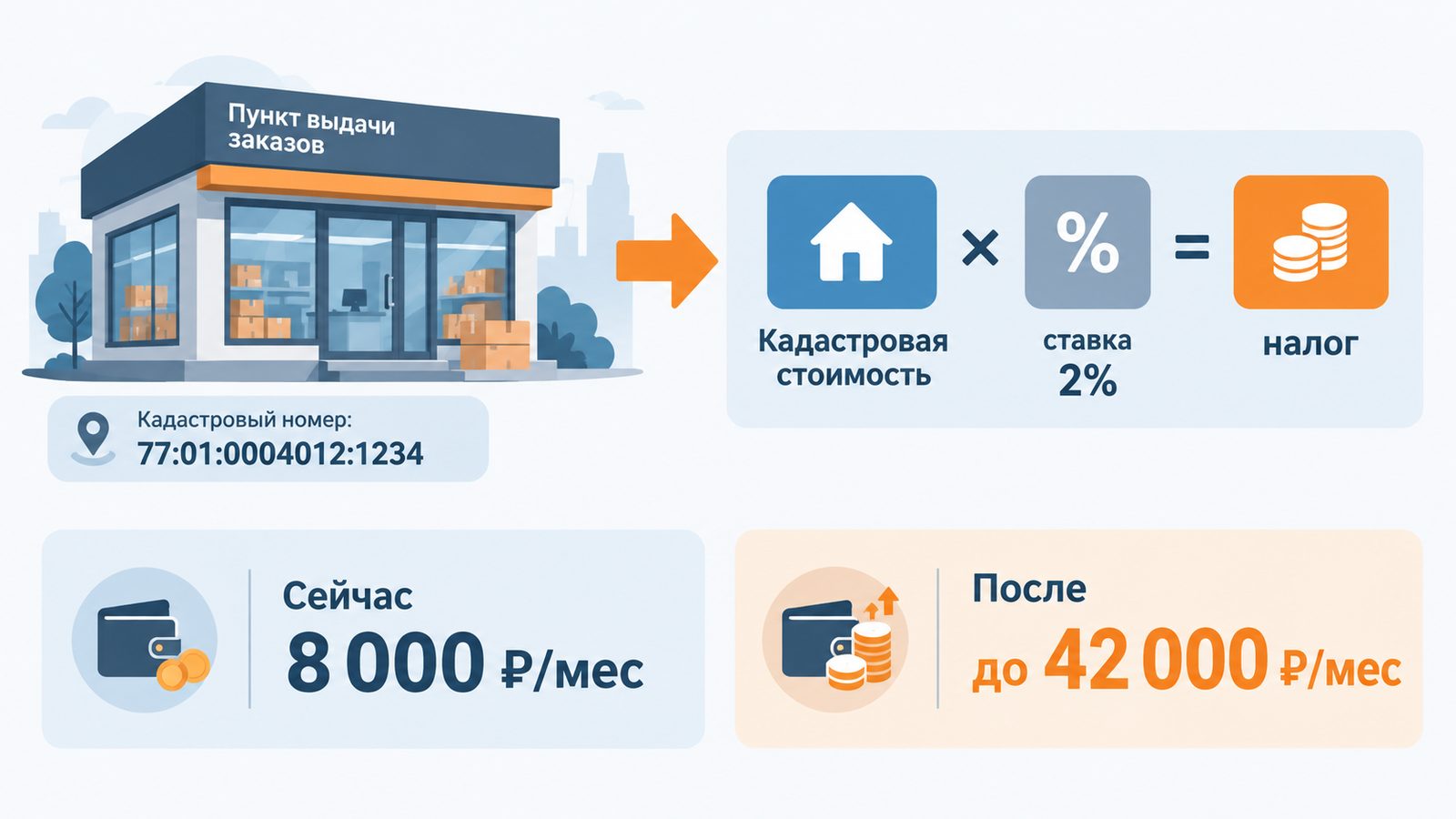 НАЛОГИВПВЗ2