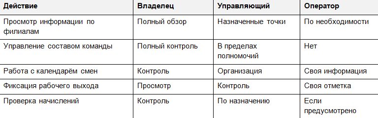 изображение_2026-10-31_015653241