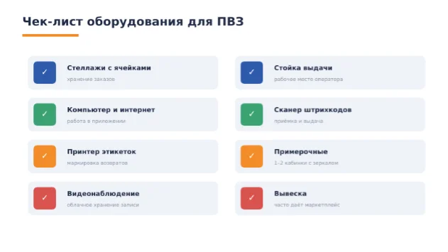 предметы