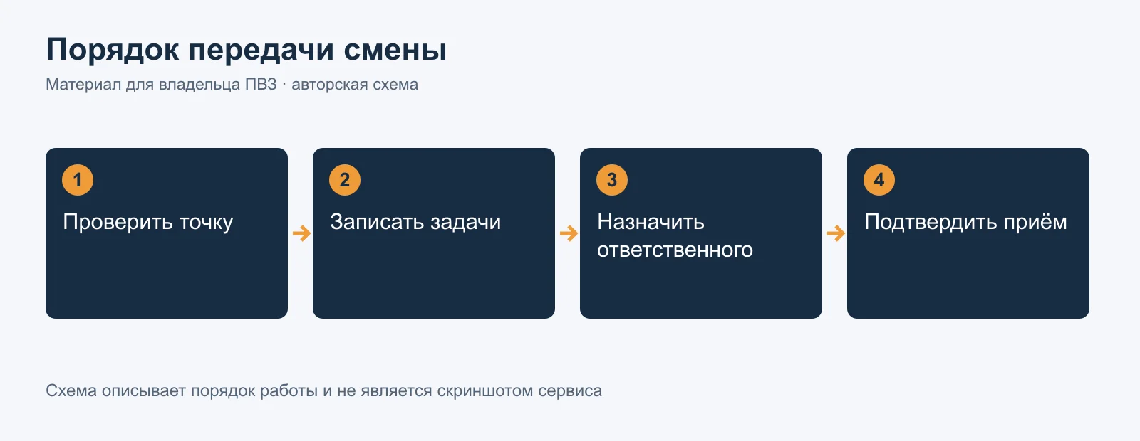 article_1_1