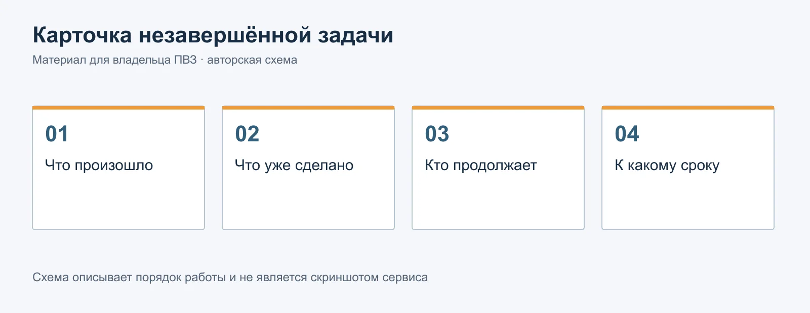 article_1_2